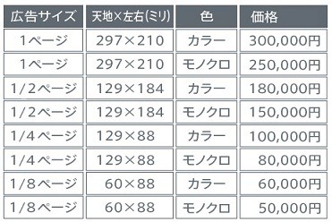 LXy[Xьfڗ
